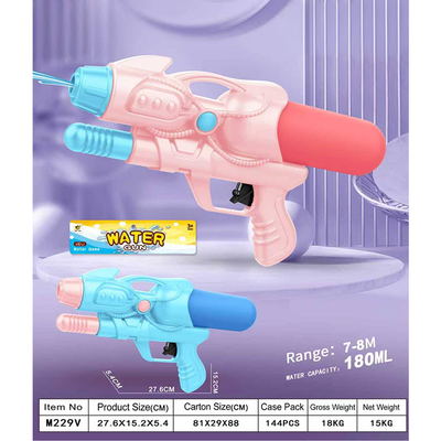 (ETC) Mini water gun